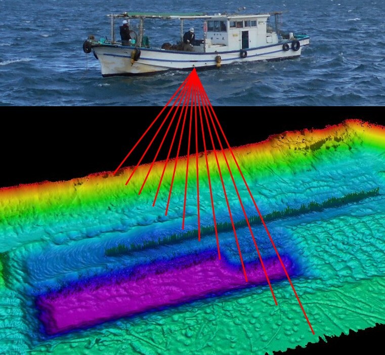 マルチビーム測深イメージ