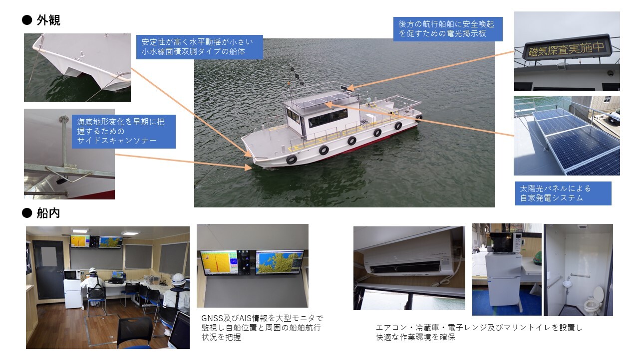 環境配慮型磁気探査船　NZ-11号